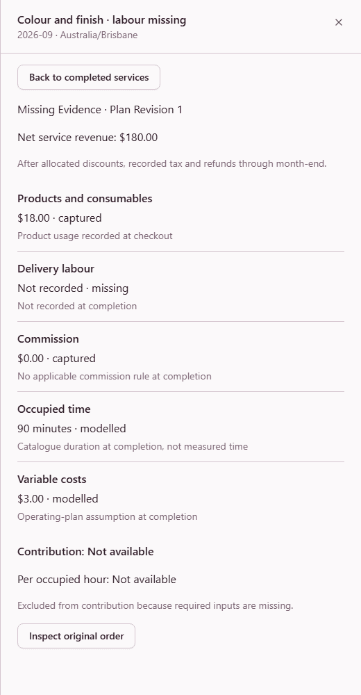 The same completed service with labour cost missing and contribution excluded because required inputs are missing.